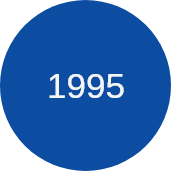 1995