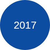 2017