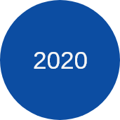 2020
